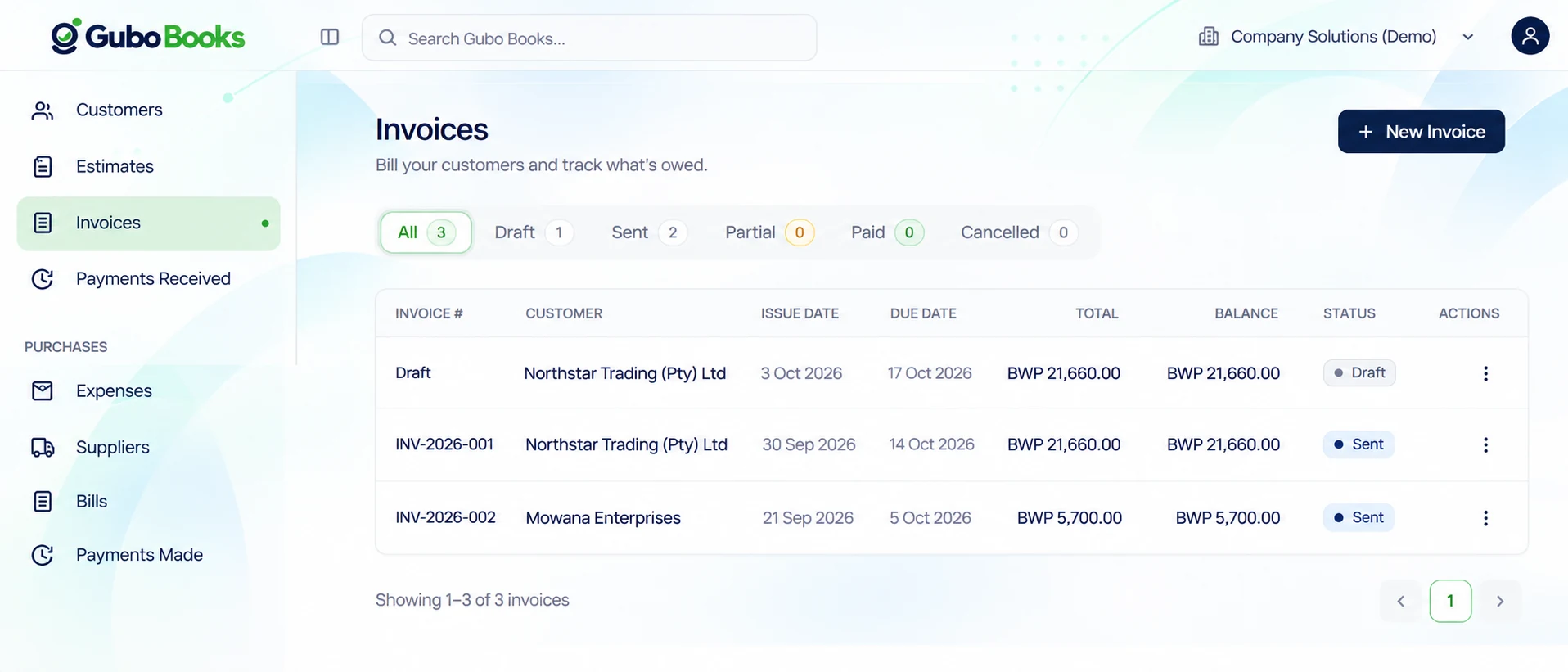 Gubo Books Invoicing & sales screen