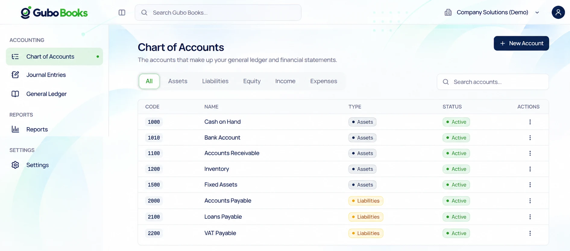 Gubo Books Accounting screen