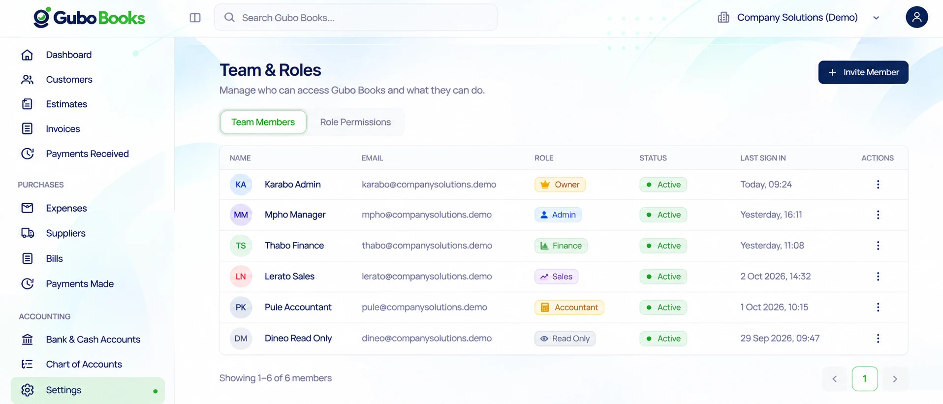 Gubo Books Business Management screen