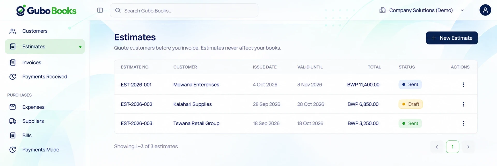 Gubo Books Estimates screen listing customer quotes and their status
